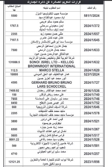 صورة 1
